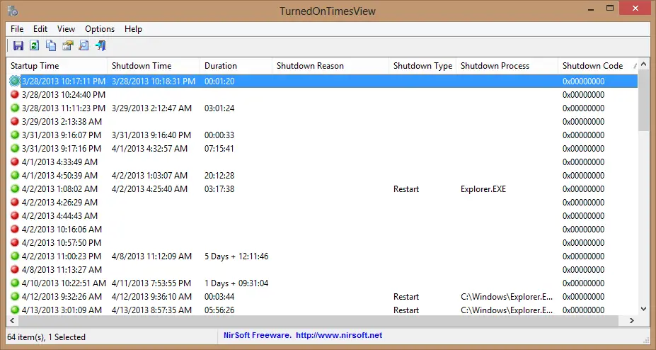 TurnedOnTimesView で Windows の起動時間とシャットダウン時間を監視する