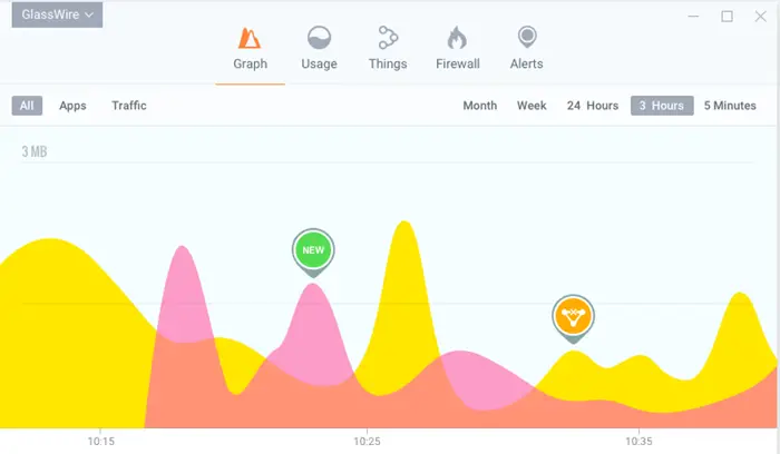 Glasswire Network Monitoring Tool