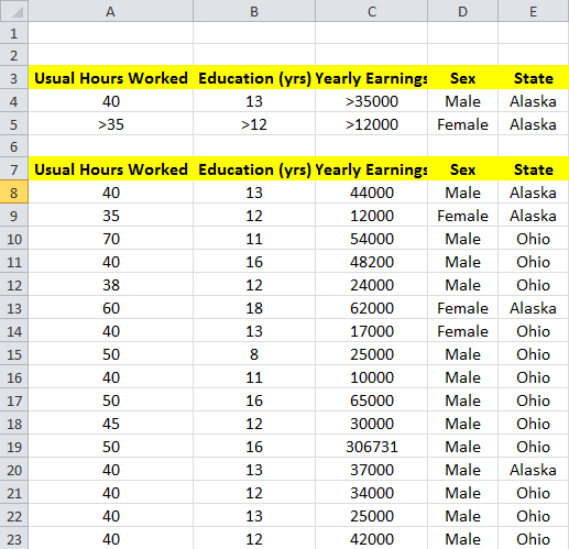 Excelで高度なフィルターを使用する方法