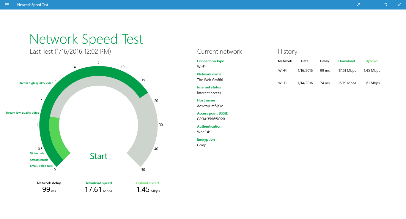 最高の無料インターネット速度テストのオンライン サービスと Web サイト