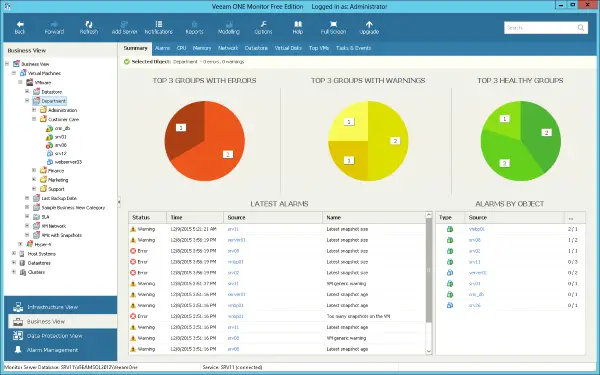 Veeam ONE Free Community Edition は、VMware および Hyper-V 用の監視ソフトウェアです