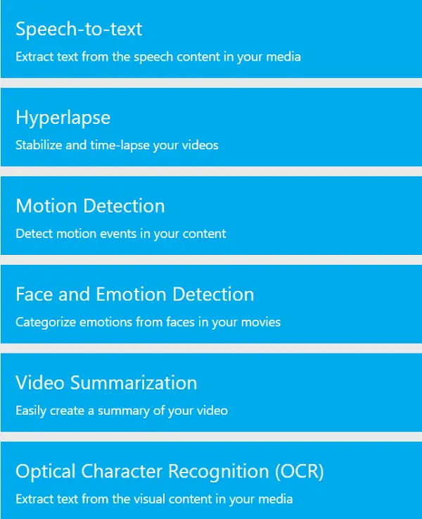 Microsoft Azure Media Services Analytics とその機能