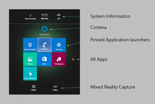 Windows Mixed Reality ホームをセットアップして使用する方法