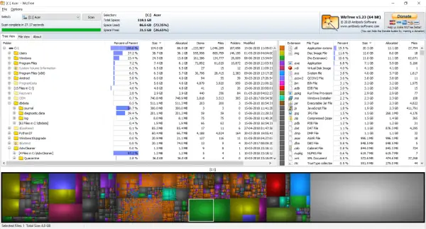 WizTree を使用して Windows 上のハード ドライブのスペースを占有しているものを確認する