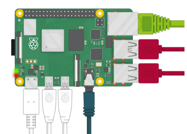 デフォルト設定で Raspberry Pi モジュールをセットアップする方法