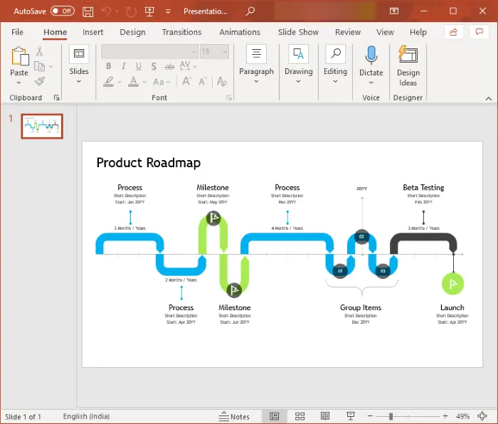 Microsoft PowerPoint でロードマップを作成する方法