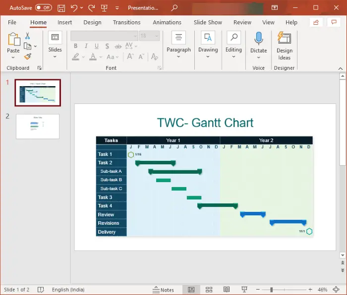 Microsoft PowerPoint でガント チャートを作成する方法