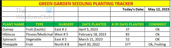 How to subtract a date from today in Excel - past date - complete table - ABS