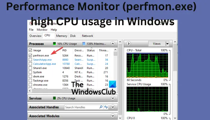 Windows 11/10 でのパフォーマンス モニター (perfmon.exe) の CPU 使用率が高い